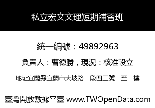 私立宏文文理短期補習班