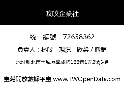 呅呅企業社