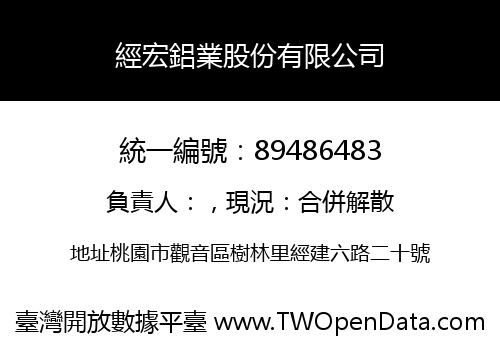 經宏鋁業股份有限公司