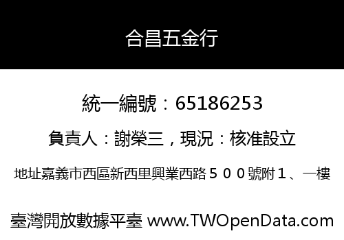 合昌五金行