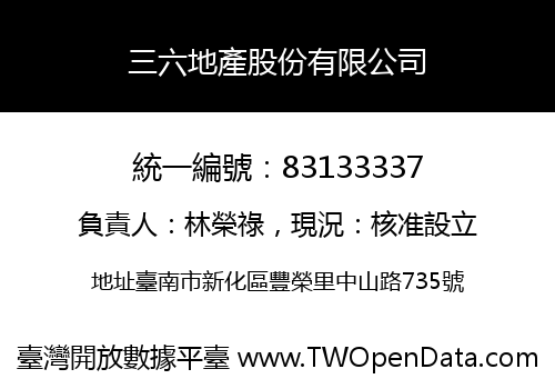 三六地產股份有限公司