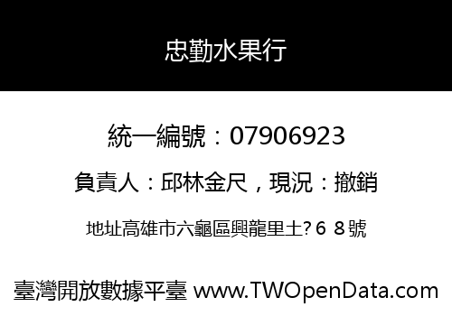 忠勤水果行
