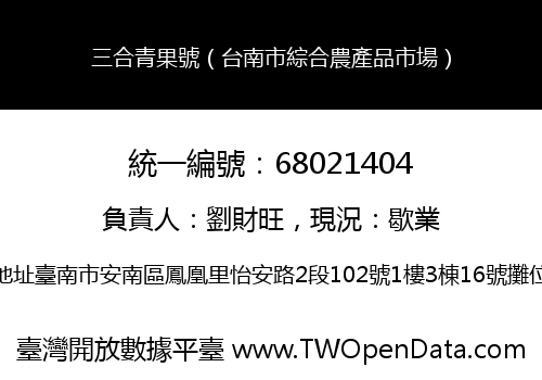 三合青果號（台南市綜合農產品市場）