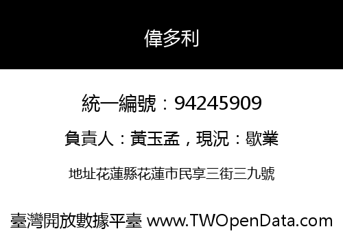 偉多利