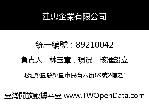 建忠企業有限公司