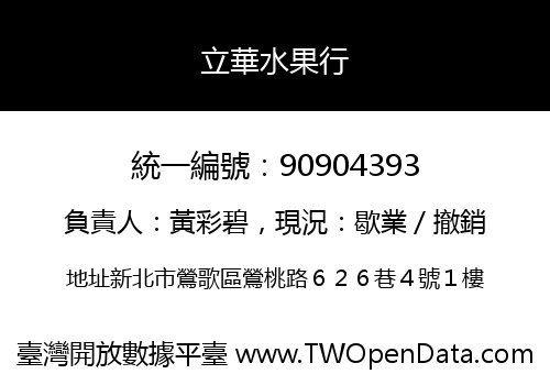 立華水果行