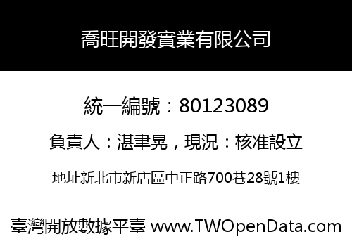 喬旺開發實業有限公司