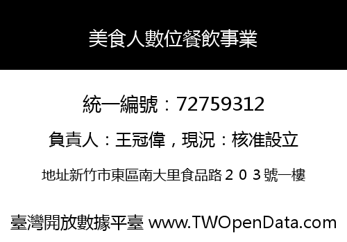 美食人數位餐飲事業