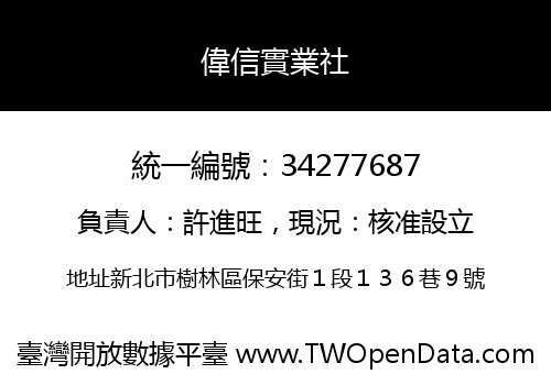 偉信實業社