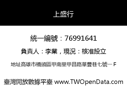 上盛行
