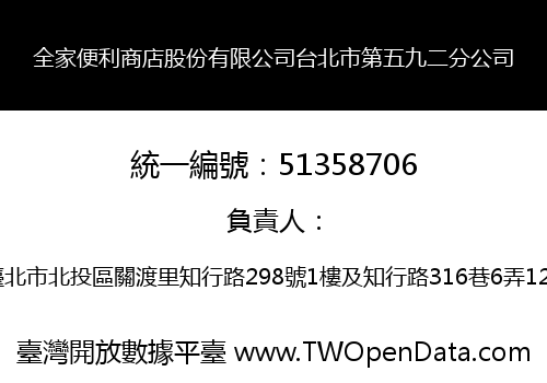 全家便利商店股份有限公司台北市第五九二分公司