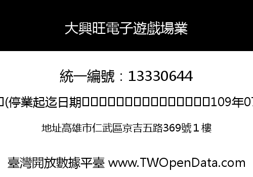 大興旺電子遊戲場業