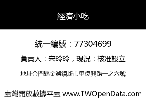 經濟小吃