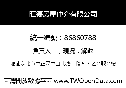 旺德房屋仲介有限公司