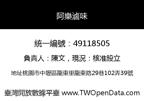 阿樂滷味