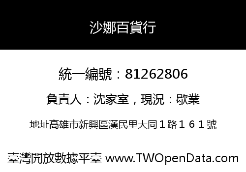 沙娜百貨行