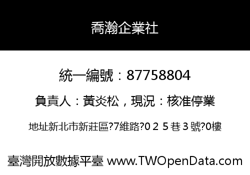 喬瀚企業社