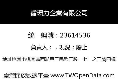 循環力企業有限公司
