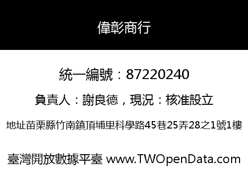 偉彰商行
