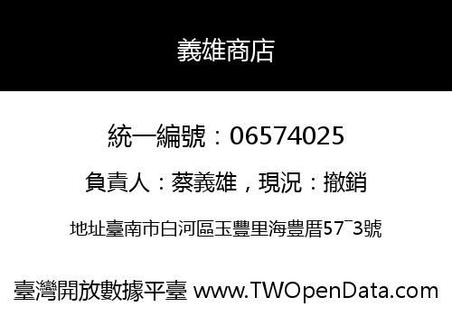 義雄商店