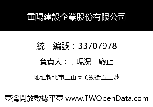 重陽建設企業股份有限公司