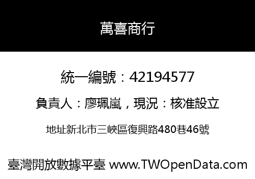 萬喜商行
