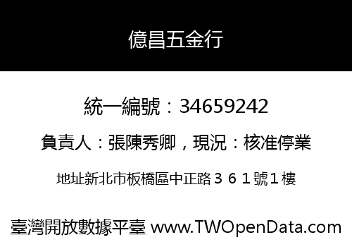 億昌五金行