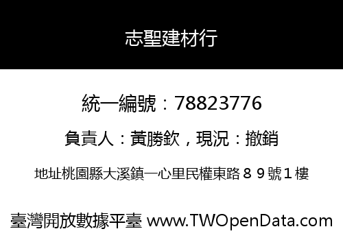 志聖建材行