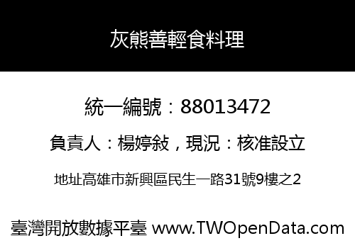 灰熊善輕食料理