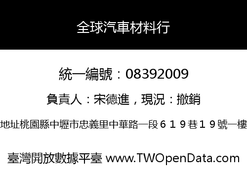 全球汽車材料行