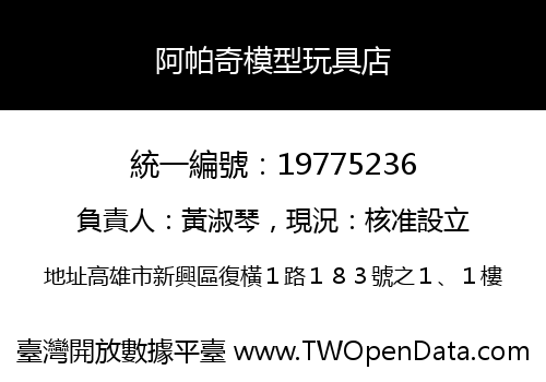 阿帕奇模型玩具店