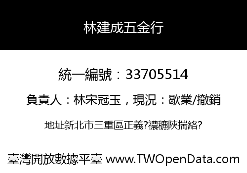 林建成五金行