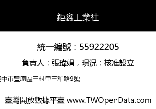 鉅鑫工業社