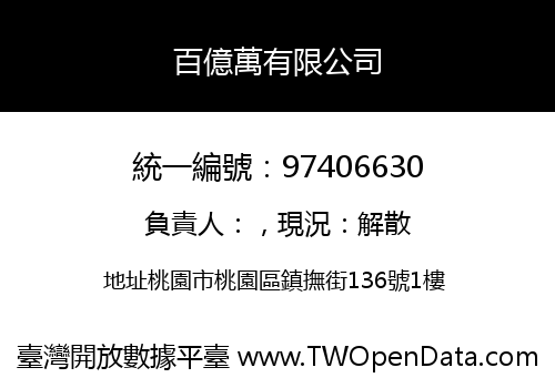 百億萬有限公司