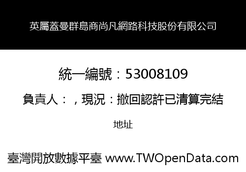 英屬蓋曼群島商尚凡網路科技股份有限公司