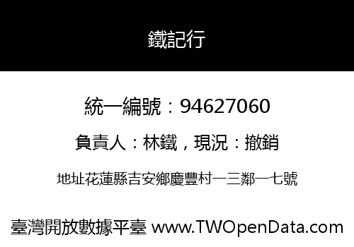 鐵記行