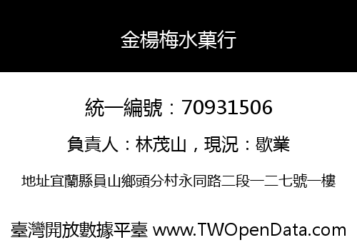 金楊梅水菓行