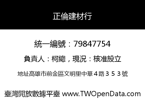 正倫建材行