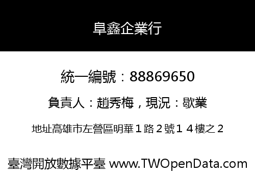 阜鑫企業行