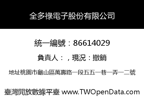 全多祿電子股份有限公司