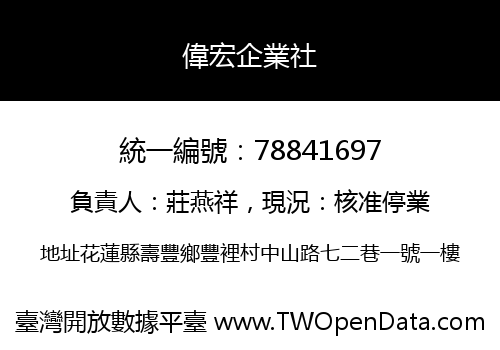 偉宏企業社