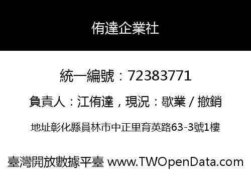 侑達企業社