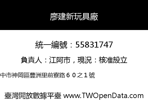 廖建新玩具廠