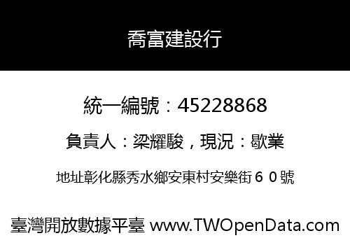 喬富建設行