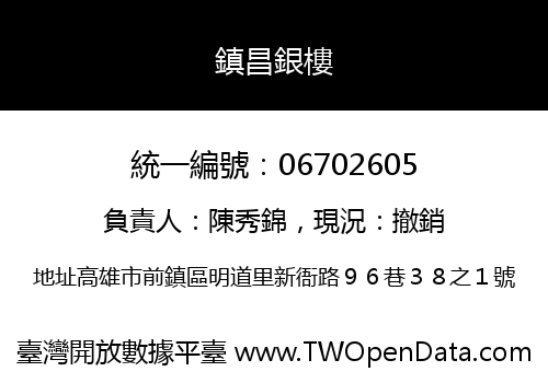 鎮昌銀樓