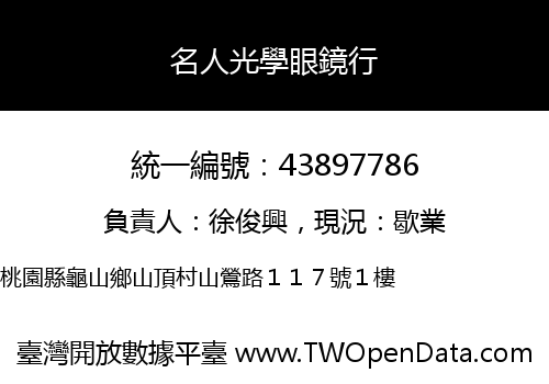 名人光學眼鏡行