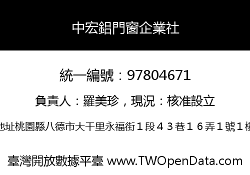 中宏鋁門窗企業社