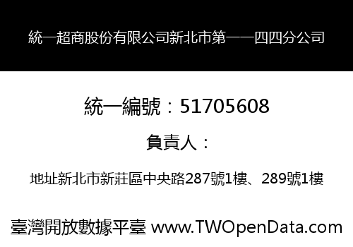 統一超商股份有限公司新北市第一一四四分公司