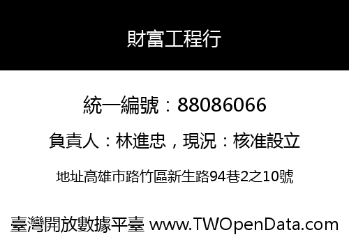 財富工程行
