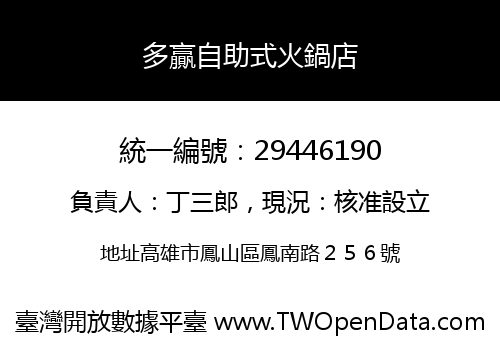 多贏自助式火鍋店